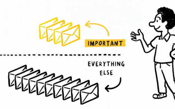 Gmail Priority Inbox