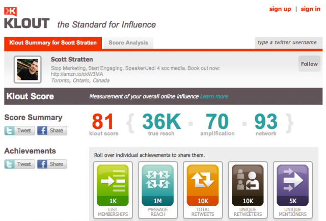 Klout